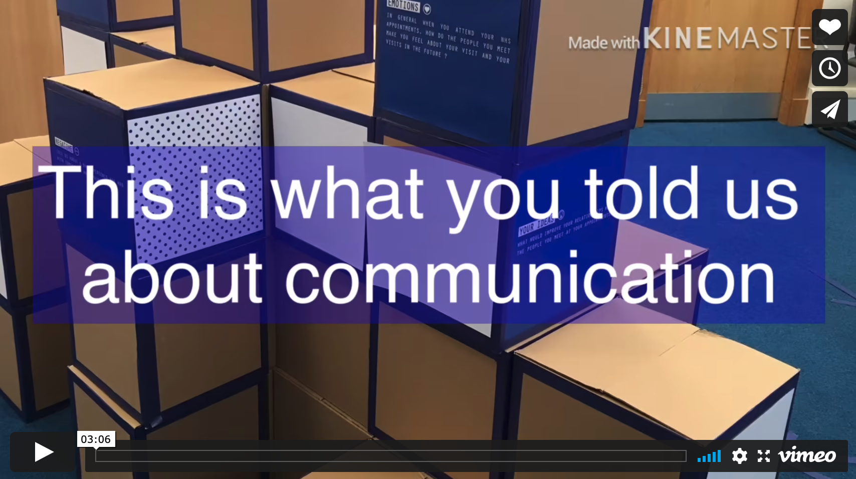 This is what you told us about communication